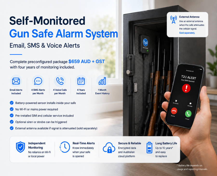 Gun safe alarm monitoring showing a secure property, a gun safe and a smartphone receiving a Telemetry2U alert call