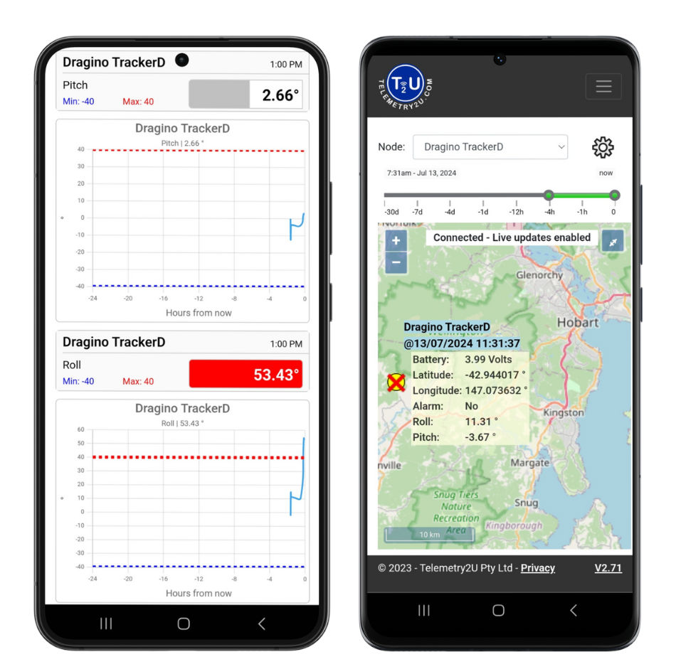 LoRaWAN GPS Tracking Device with Rollover and Tamper Detection
