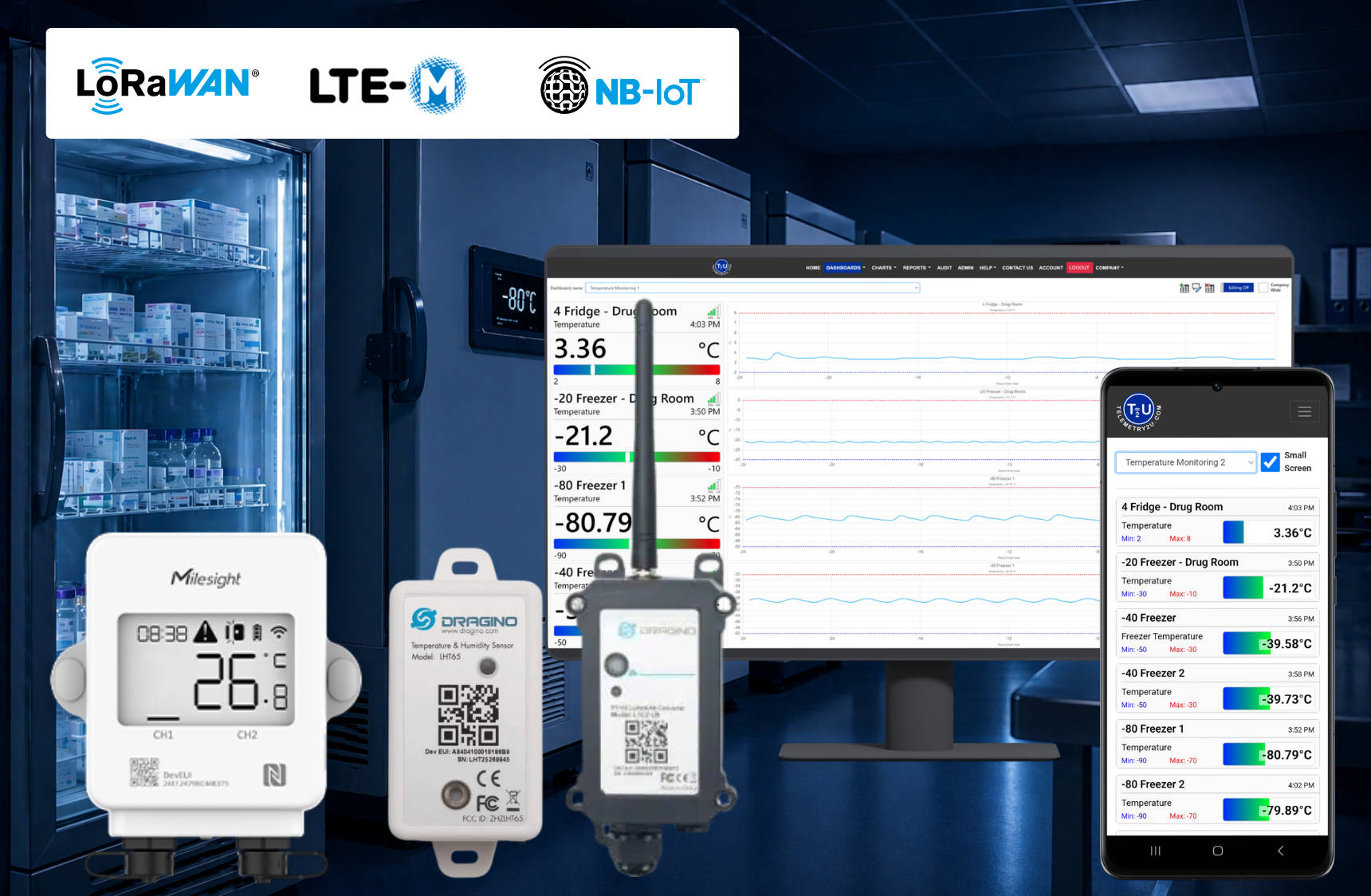 Healthcare temperature monitoring system with lab fridge, sensors and real-time dashboard interface