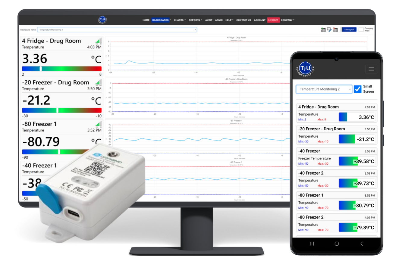 LoRaWAN-based Telemetry2U monitoring applications
