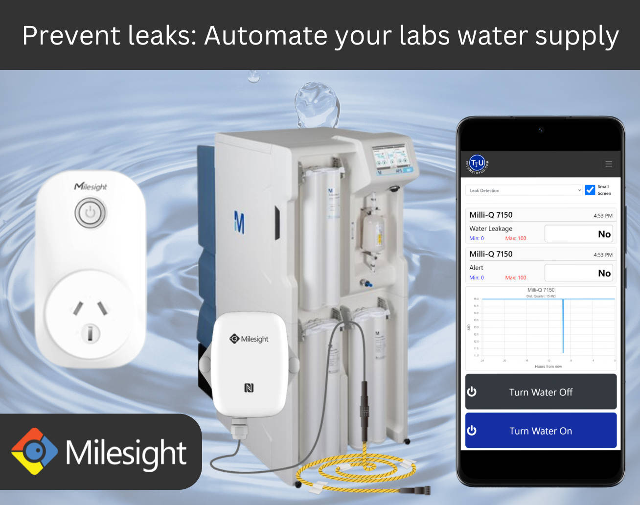 Telemetry2U LoRaWAN Leak Detection System with Milli-Q Integration