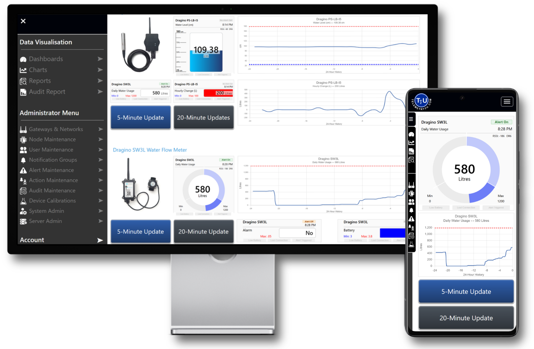 Telemetry2U dashboard showing pulse data charts and statistics on desktop and mobile devices