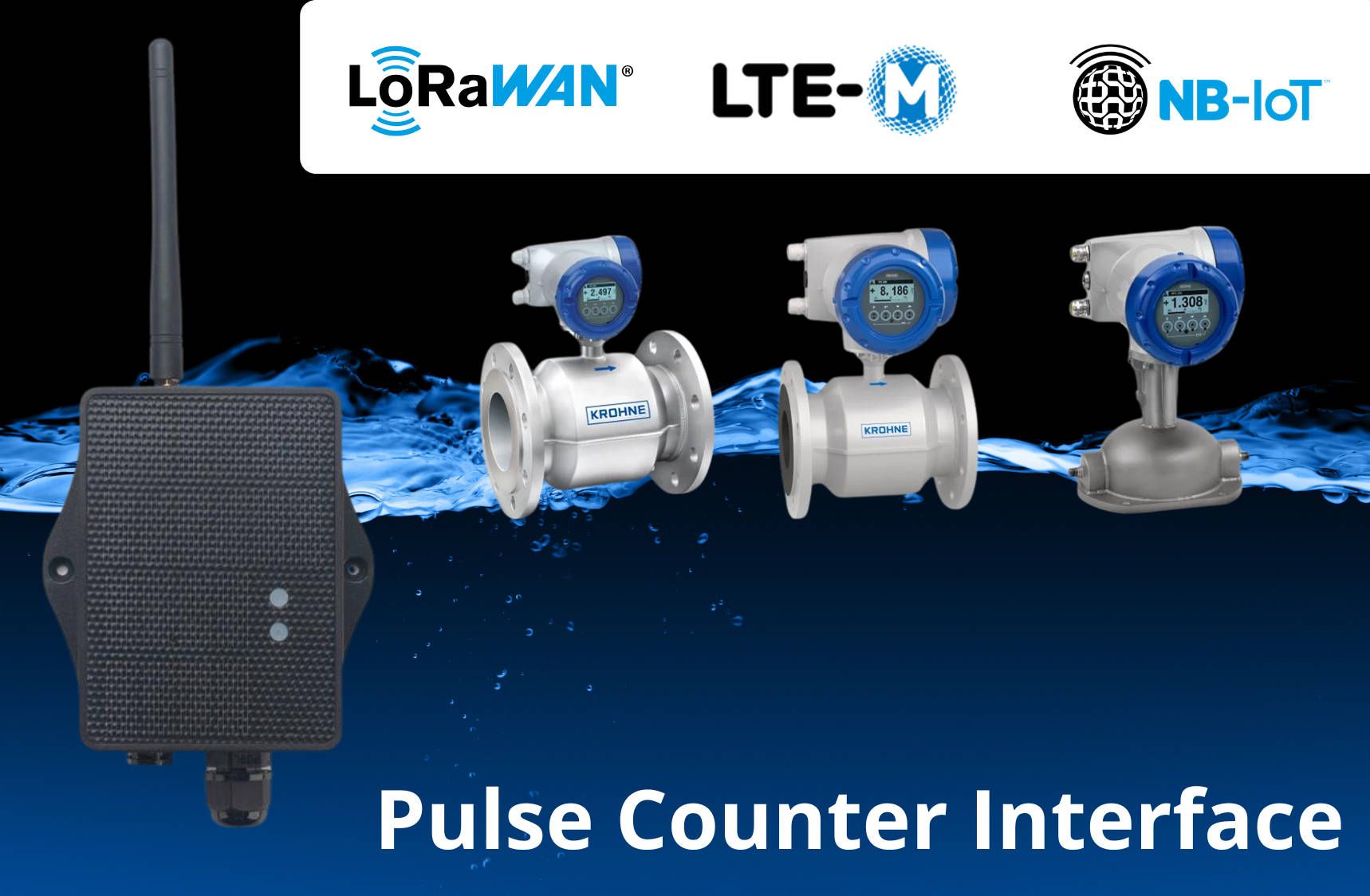 Pulse monitoring device with flow meters and LPWAN connectivity options including LoRaWAN, LTE-M and NB-IoT