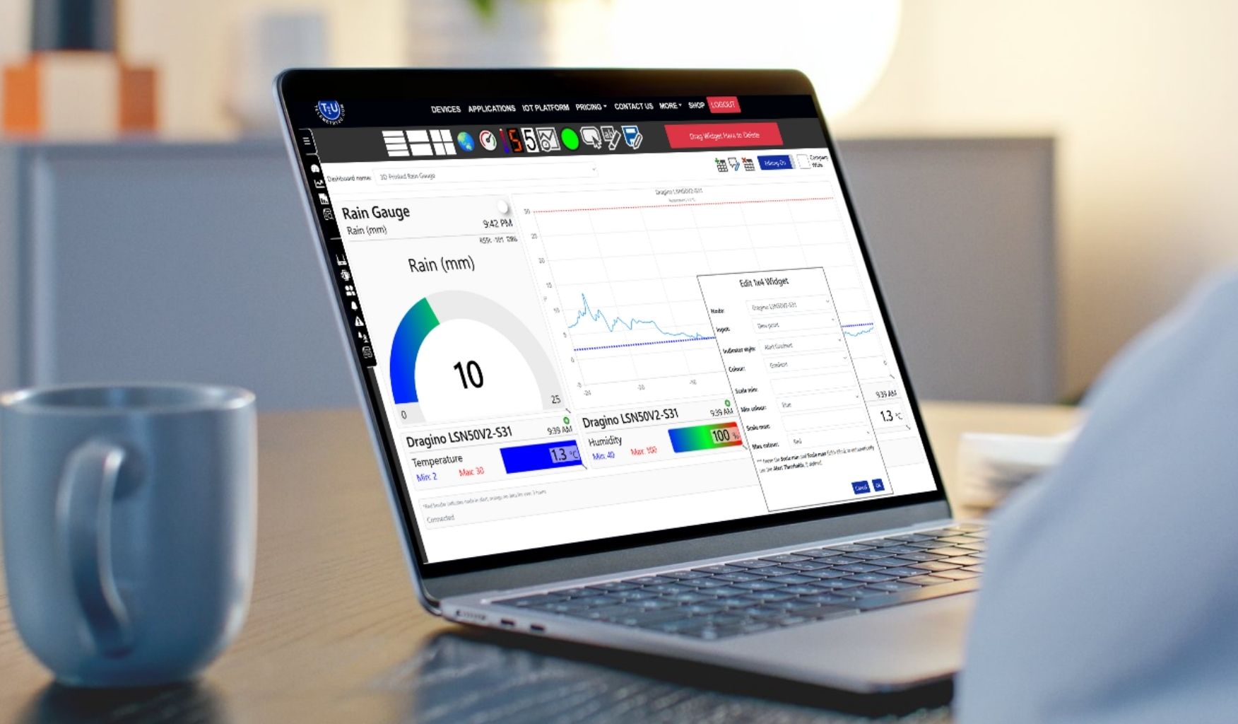 Customisable rainfall dashboard on Telemetry2U showing real-time sensor data from LTE-M and LoRaWAN devices