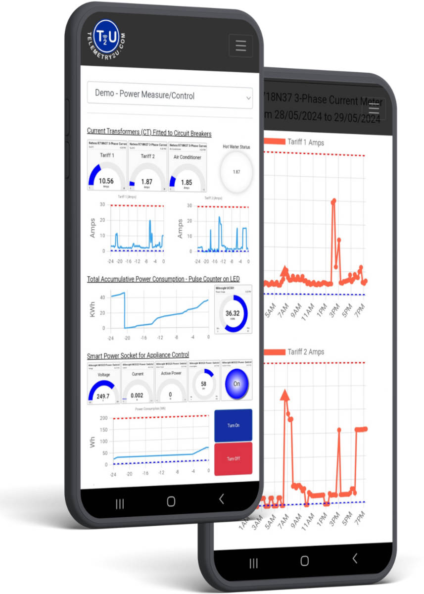 Telemetry2U Real-Time Electricity Monitoring Dashboard
