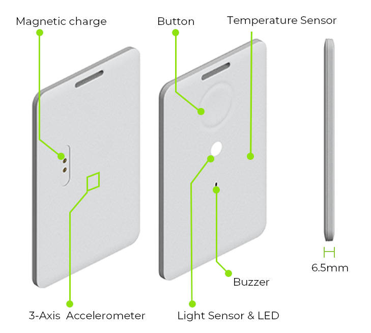 SenseCAP T1000A GPS Tracker Device Image