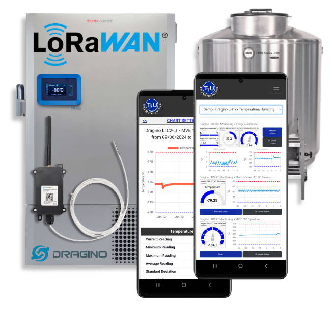ULT and cryo storage temperature monitoring solution