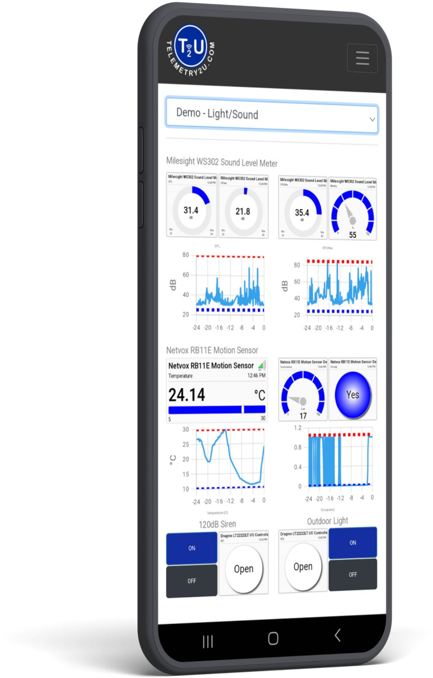 Wireless Security System with LoRaWAN Sensors