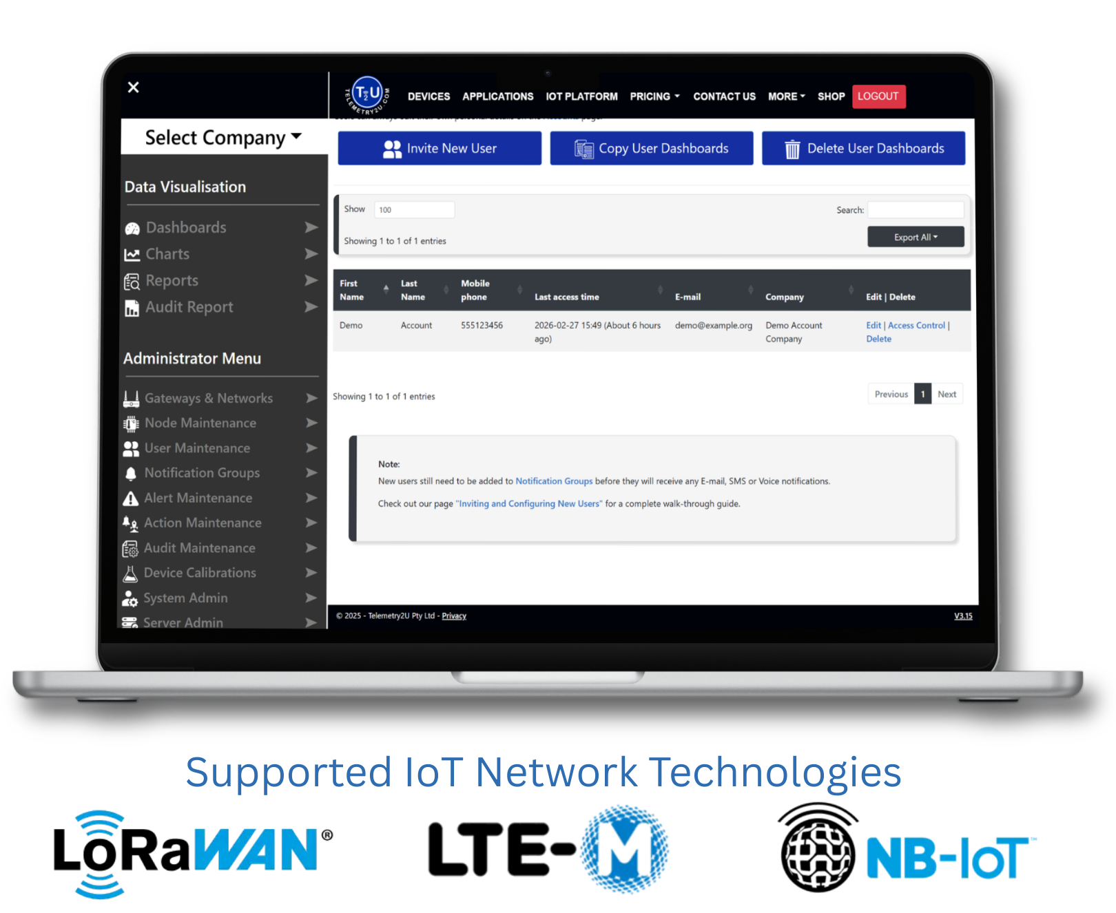Cloud-based IoT platform administration interface within a secure, integrated server environment