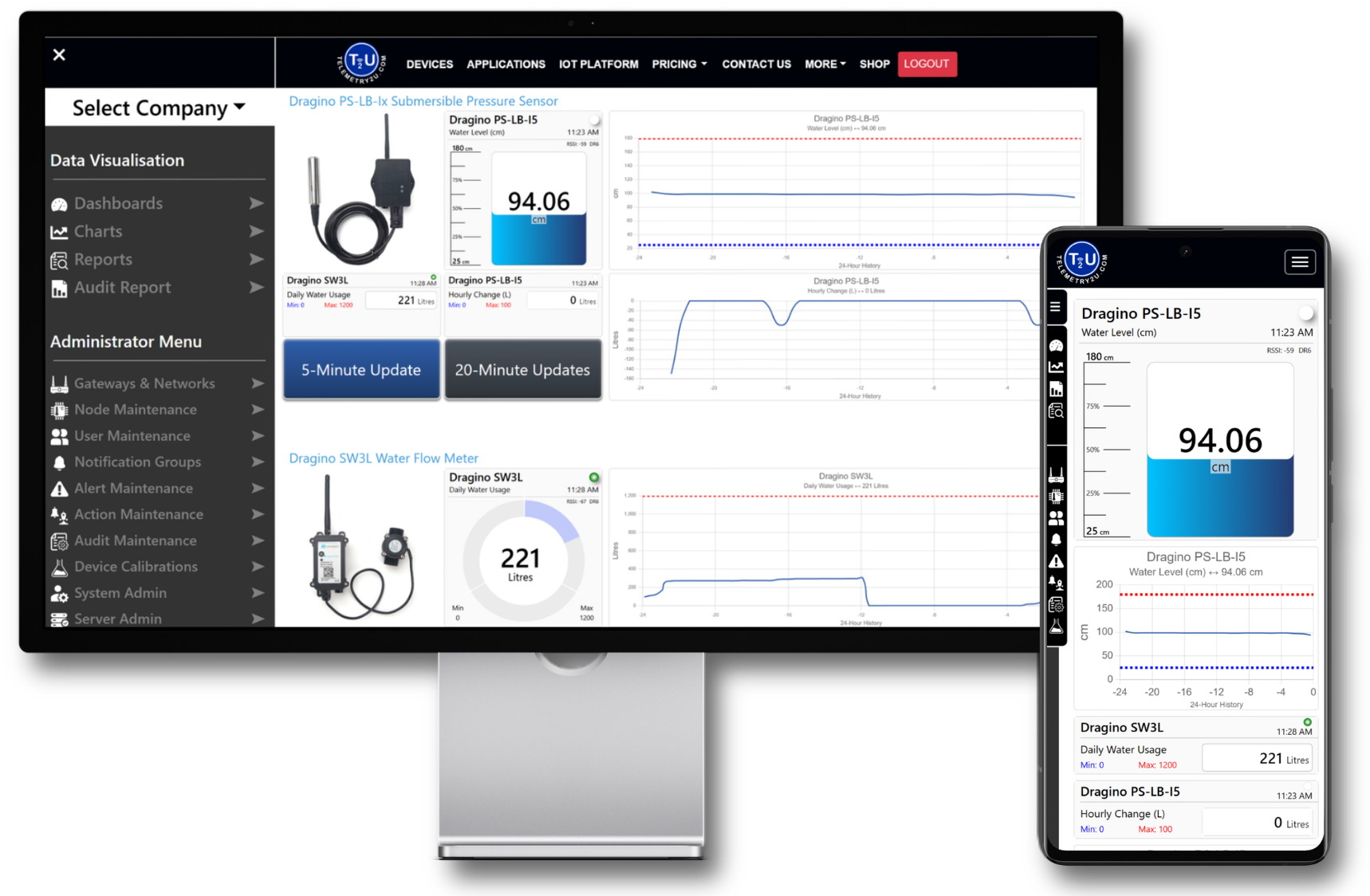 Telemetry2U cloud dashboard interface shown on desktop and smartphone