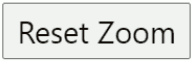 Image of Chart Reset Zoom