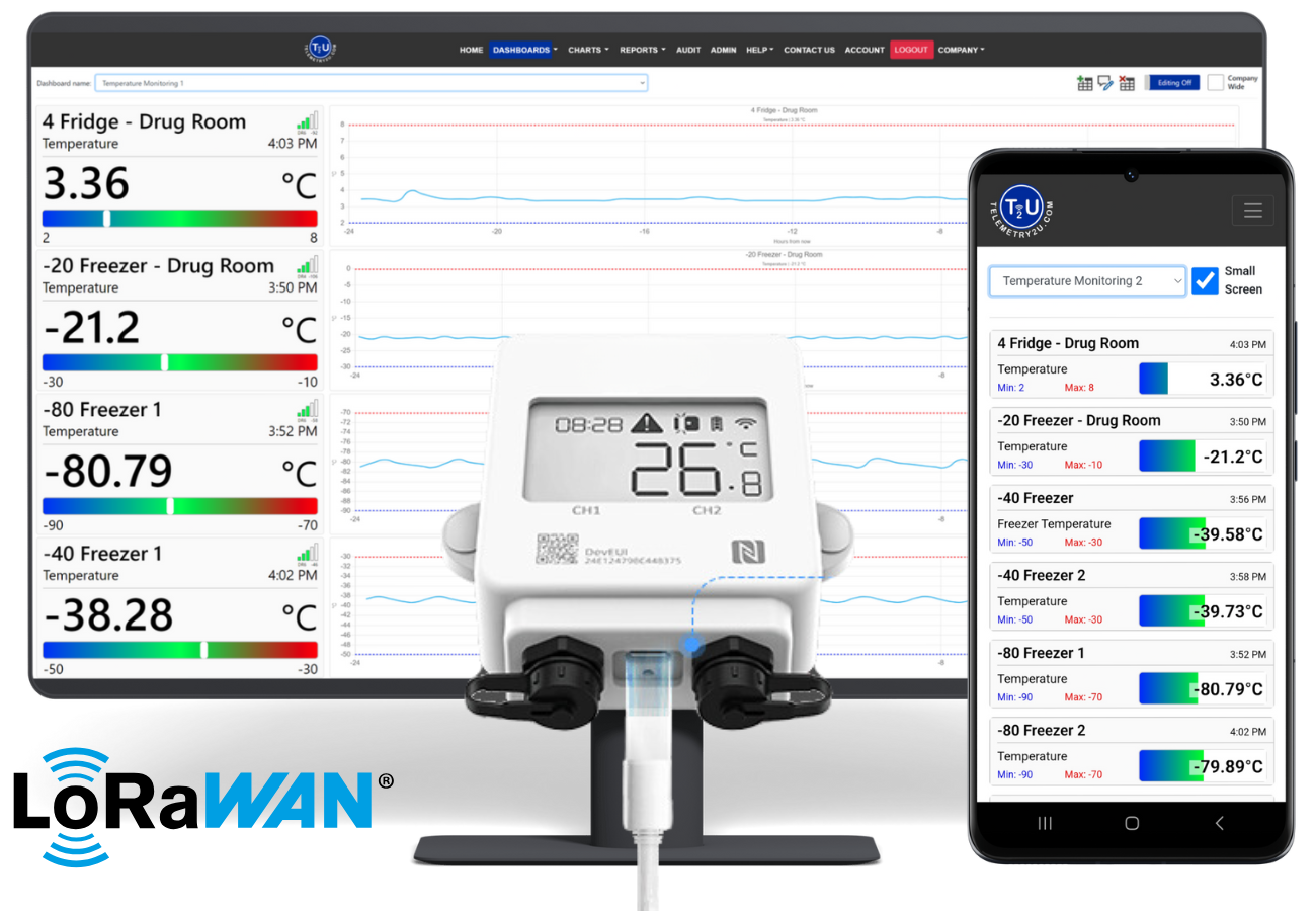Visual representation of IoT connectivity and data monitoring with Telemetry2U