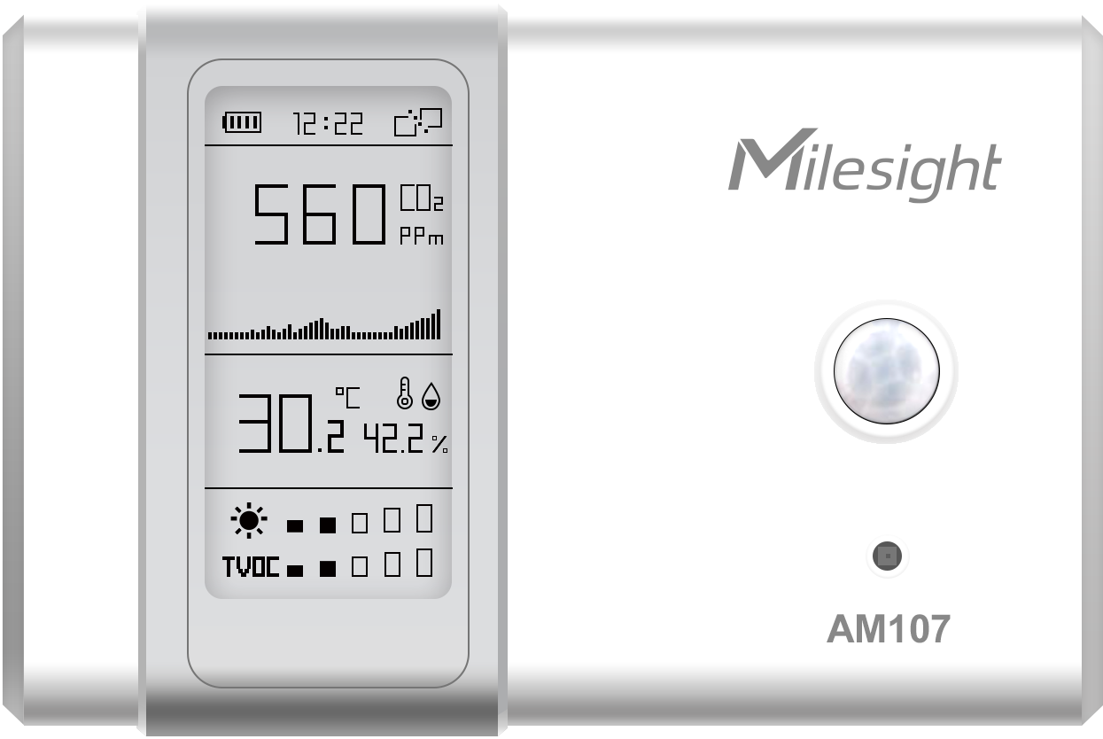 Milesight AM100 Series Ambience Monitoring Sensor